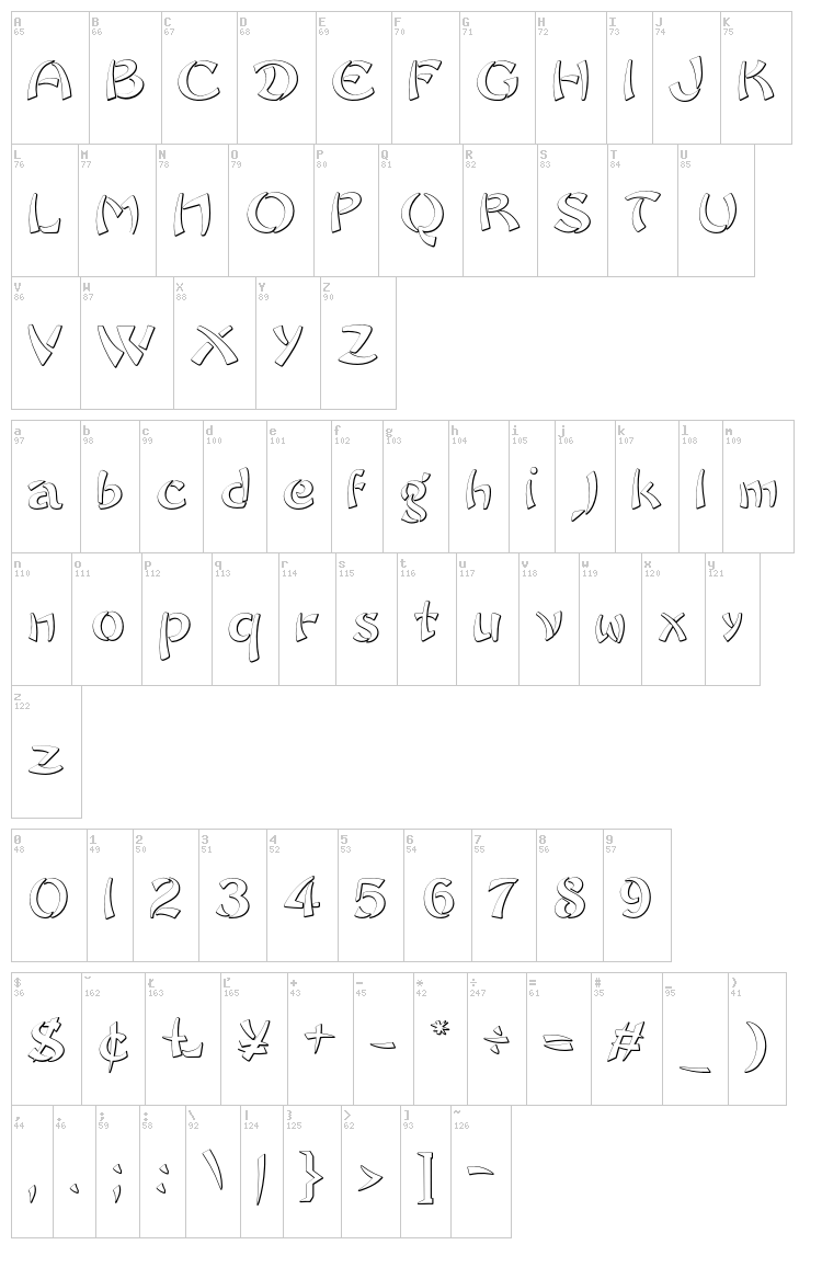 Sayonara font map
